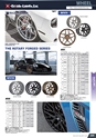 maruka_intelligent_design_wheels_2019_2020_collection